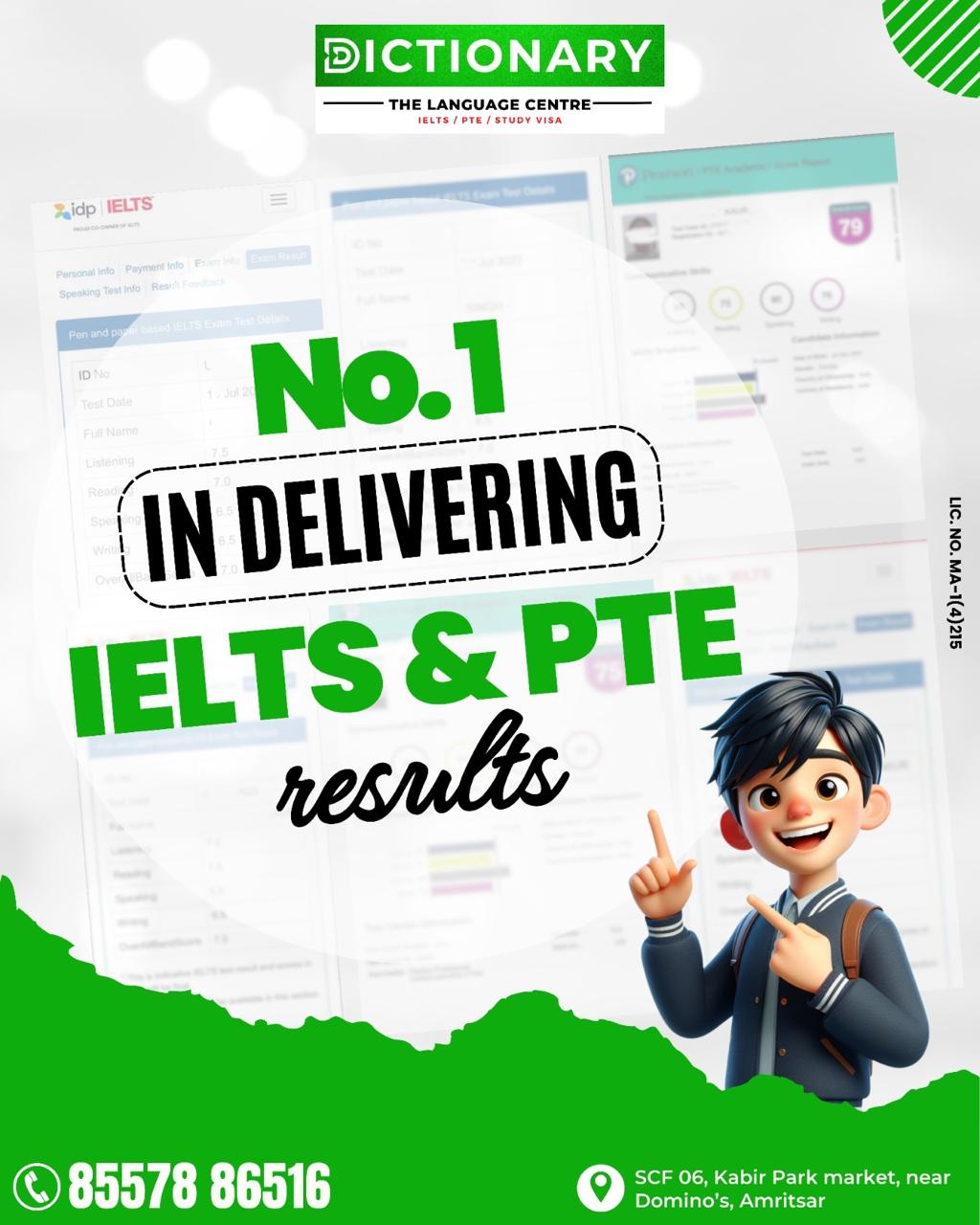 PTE Results